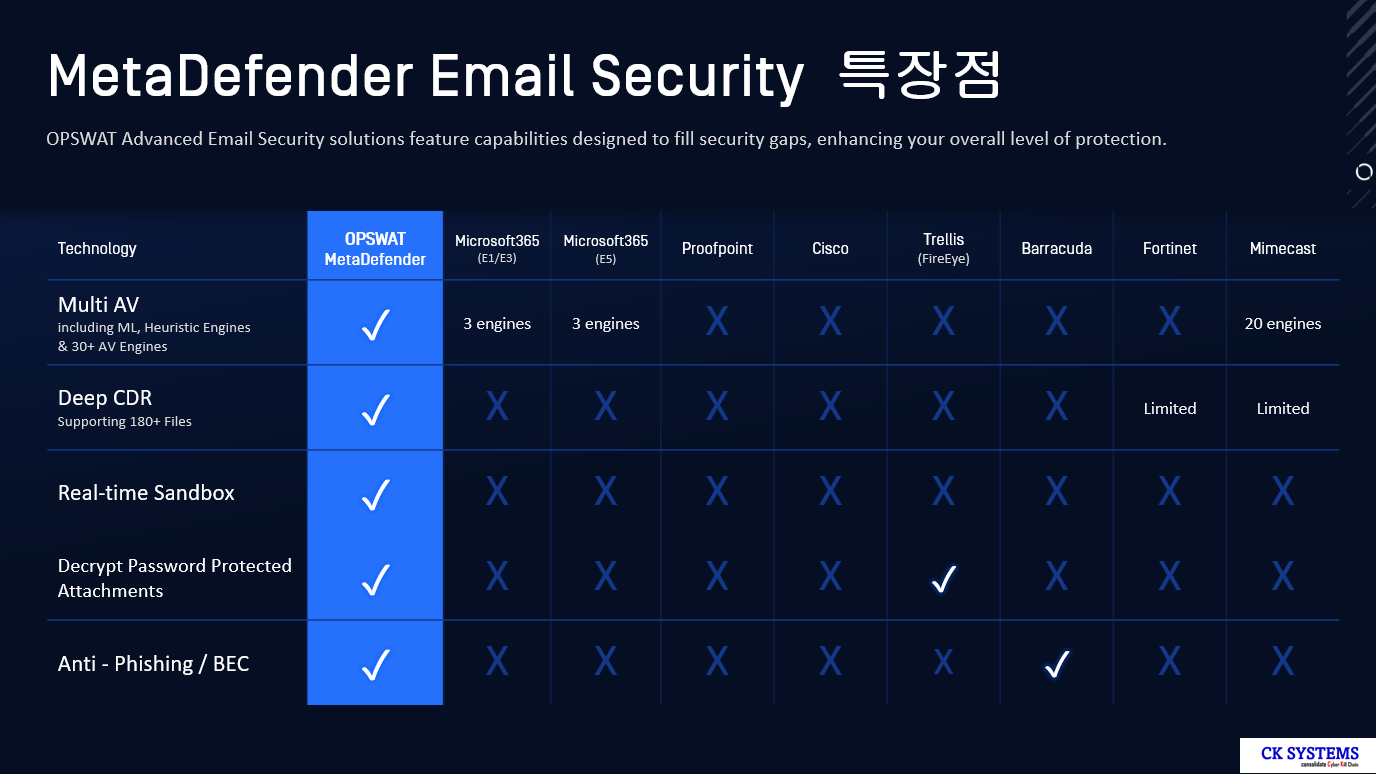 Email Security -7.png